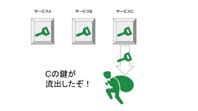 無題のプレゼンテーション (1)