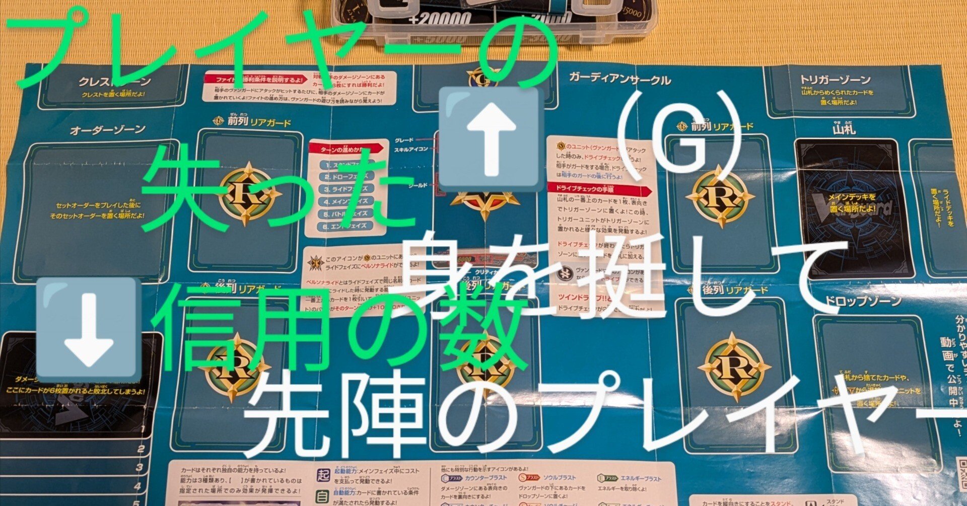 そもそも、カードファイトヴァンガードとは何か｜緑泉茶太郎@ゲーム