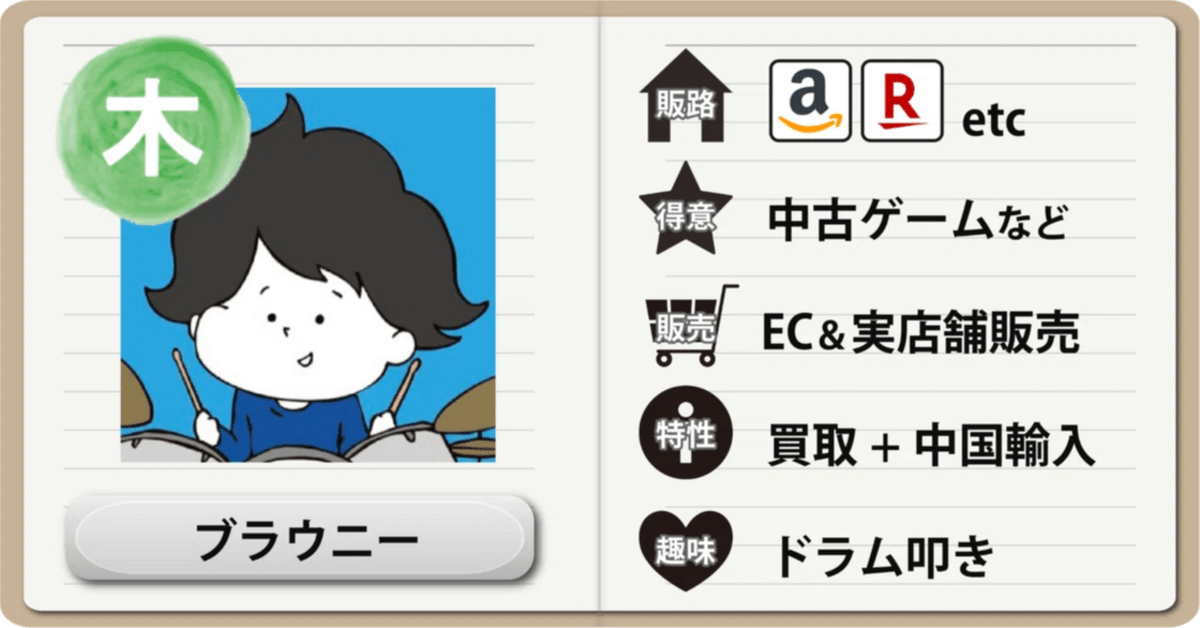 せどりを始めてから買取事業を始めるまで】もう書いてた。笑
