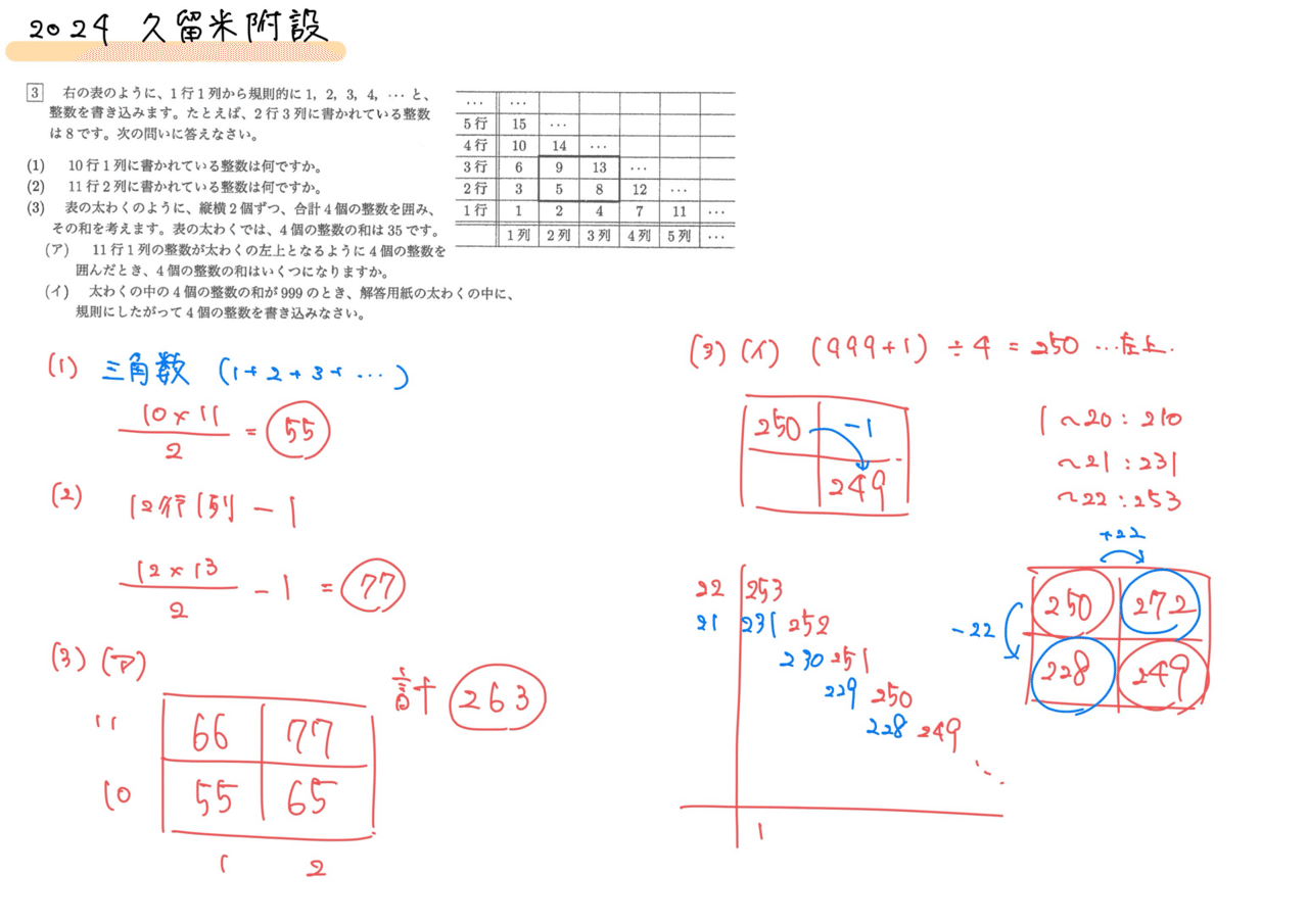 久留米附設中 やまかけ模試 書き込みなし・解答用紙あり 久留米附設中 やまかけ模試 書き込みなし・解答用紙あり