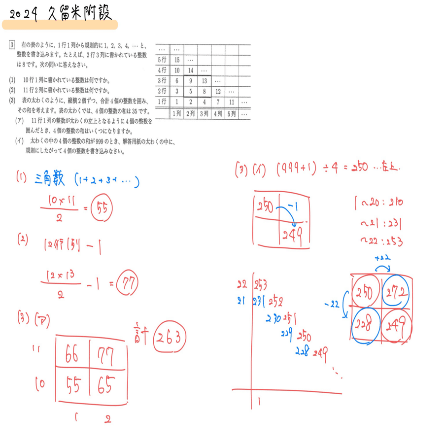 久留米大学附設中2024年度入学試験算数について講評および解説｜算数塾