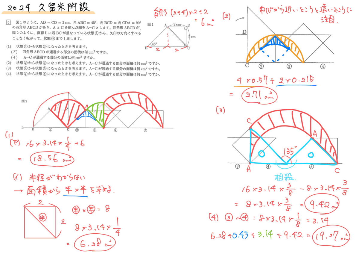 久留米大学附設中2024年度入学試験算数について講評および解説
