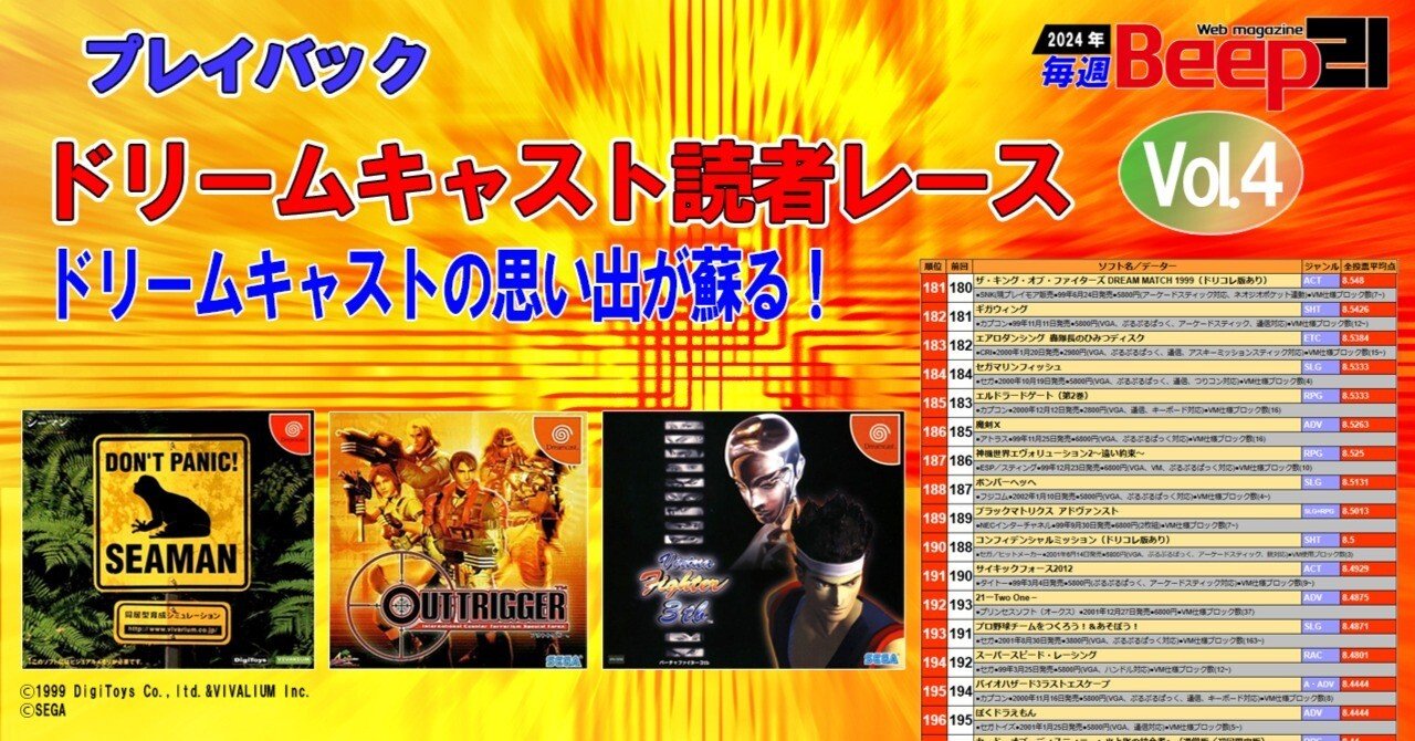 プレイバック！ドリームキャスト読者レース【Vol.4】ドリーム