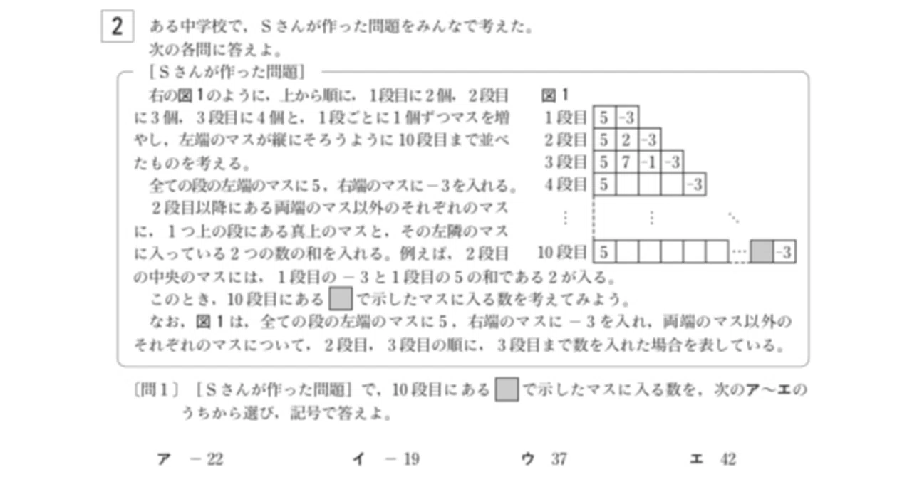 都立高校入試数学大問2「規則性」対策①｜りょーた先生@都立専門