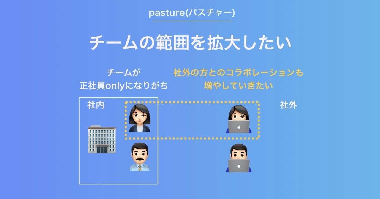 pasture_kickoffparty_3Q_マージ済み
