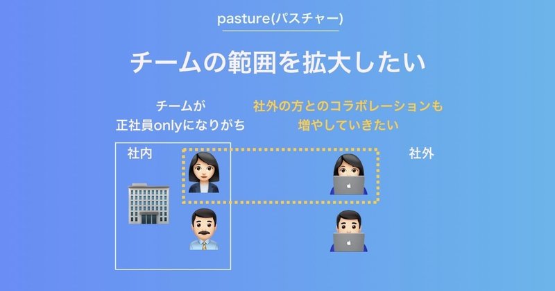 pasture_kickoffparty_3Q_マージ済み