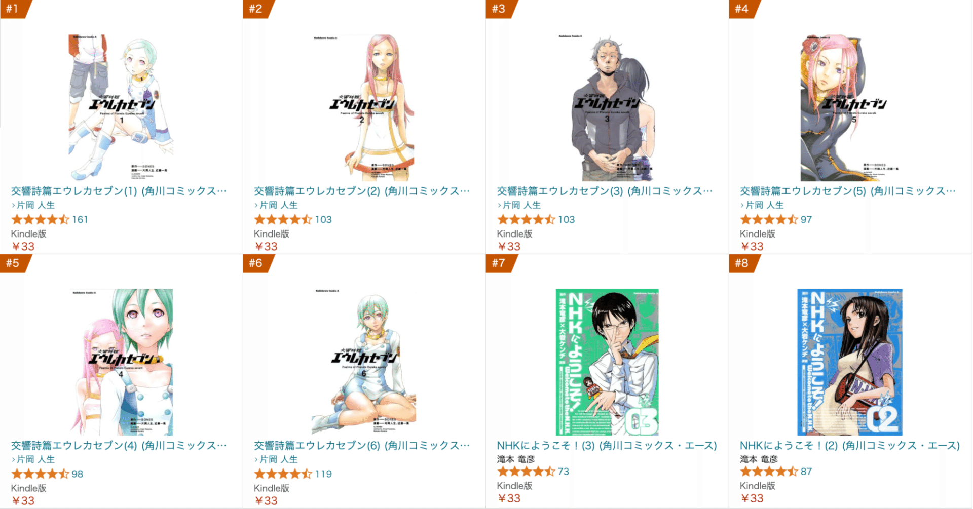 1冊33円！】即大人買いのおすすめ角川コミックスセール開催中！｜横田