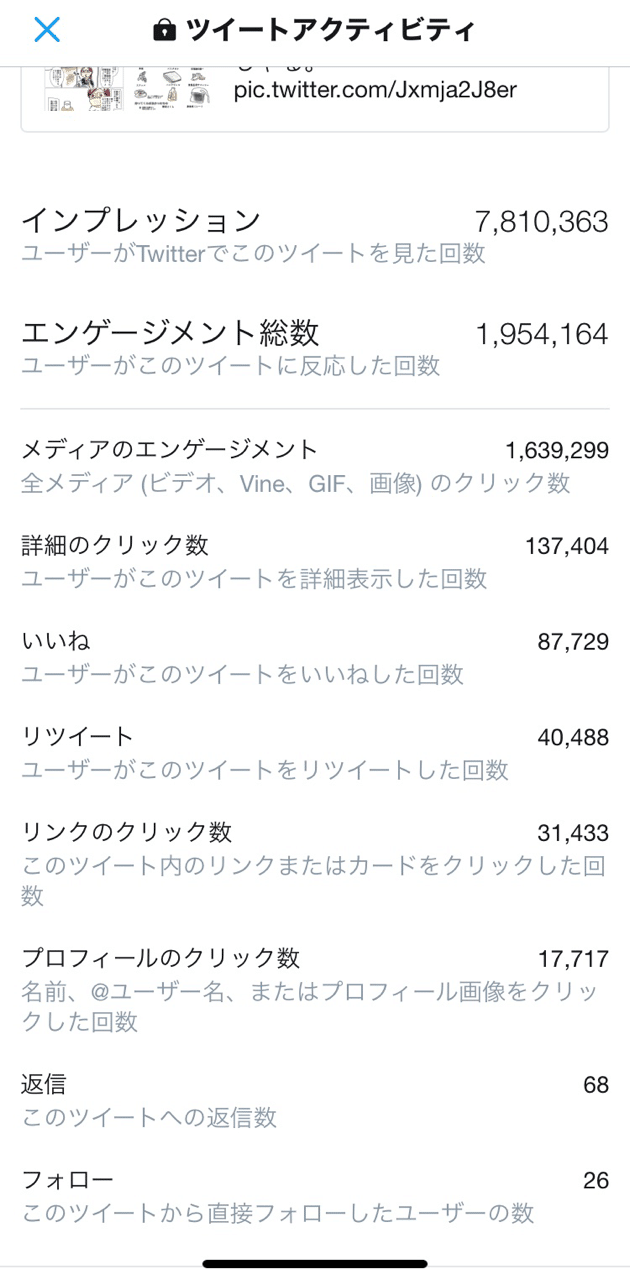 広告マンガをツイートしたら効果があった つかはらゆき Note 広告マンガをツイートしたら効果があった つかはらゆき Note