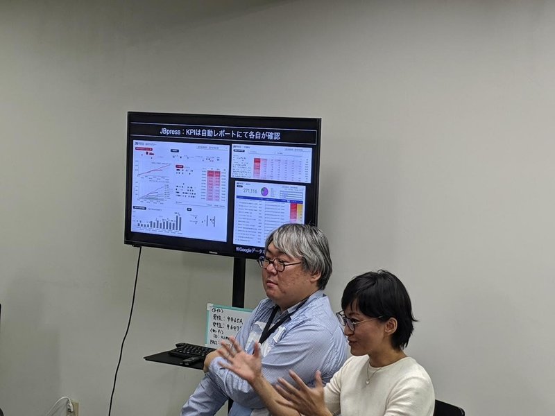 JBpressでは独自にレポート用のデータダッシュボードを作成している