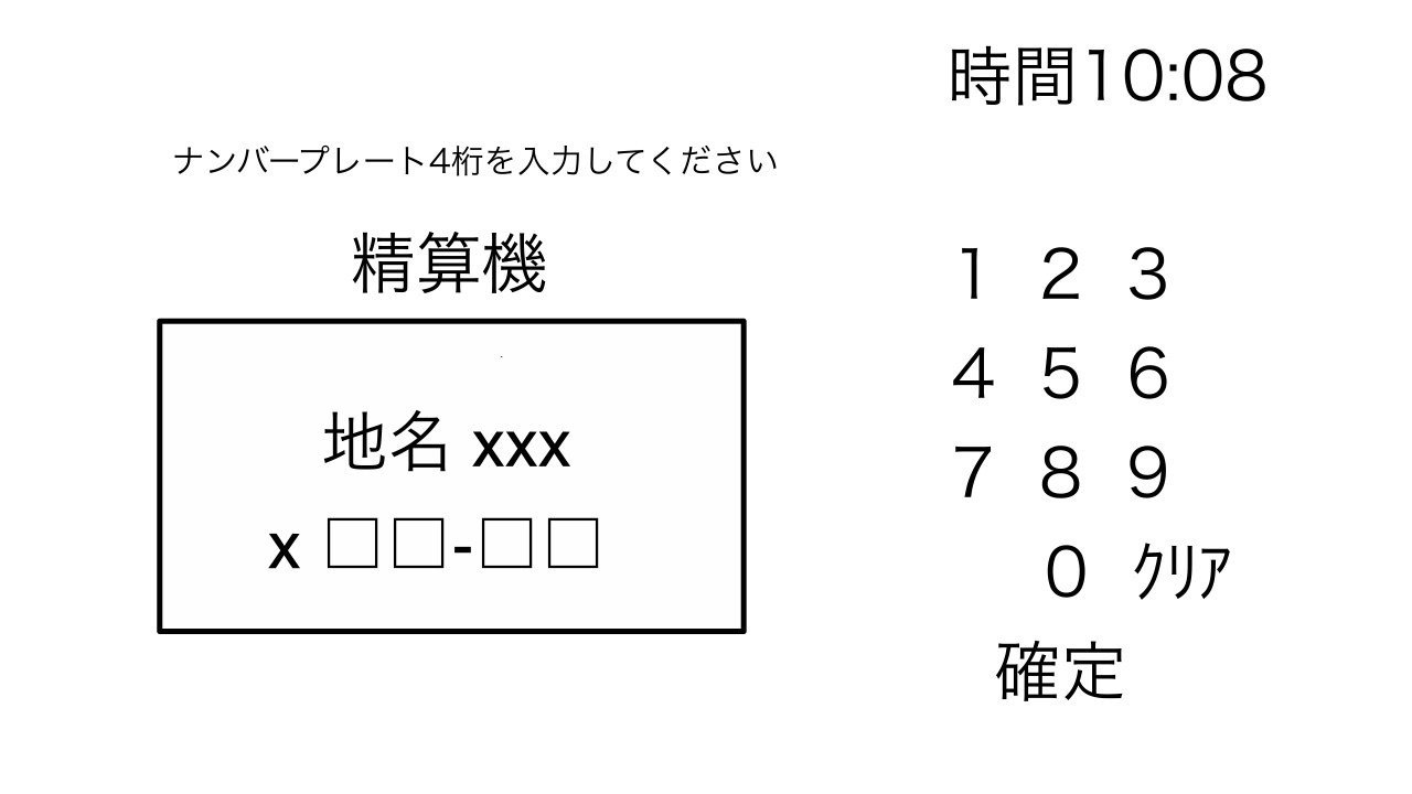 スマートパークのすすめ けんぢ Note