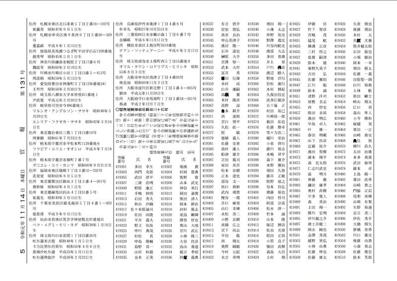 191114_官報第131号5