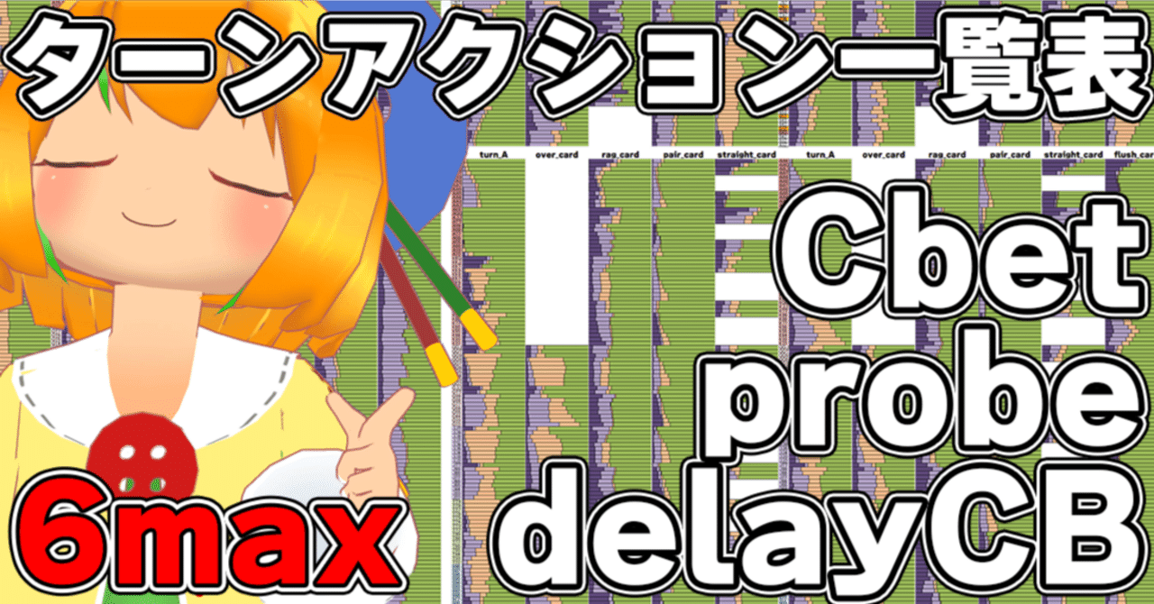 ポーカー/集合分析】ターンアクション一覧表 CB/probe/delayCB【6max/2betpot】｜釦ゆうり@ポーカーVtuber