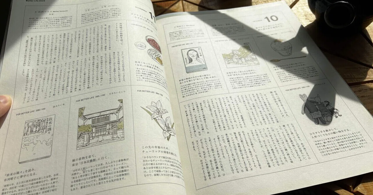 自分の書いた文章を読み返すという営み｜今野直倫