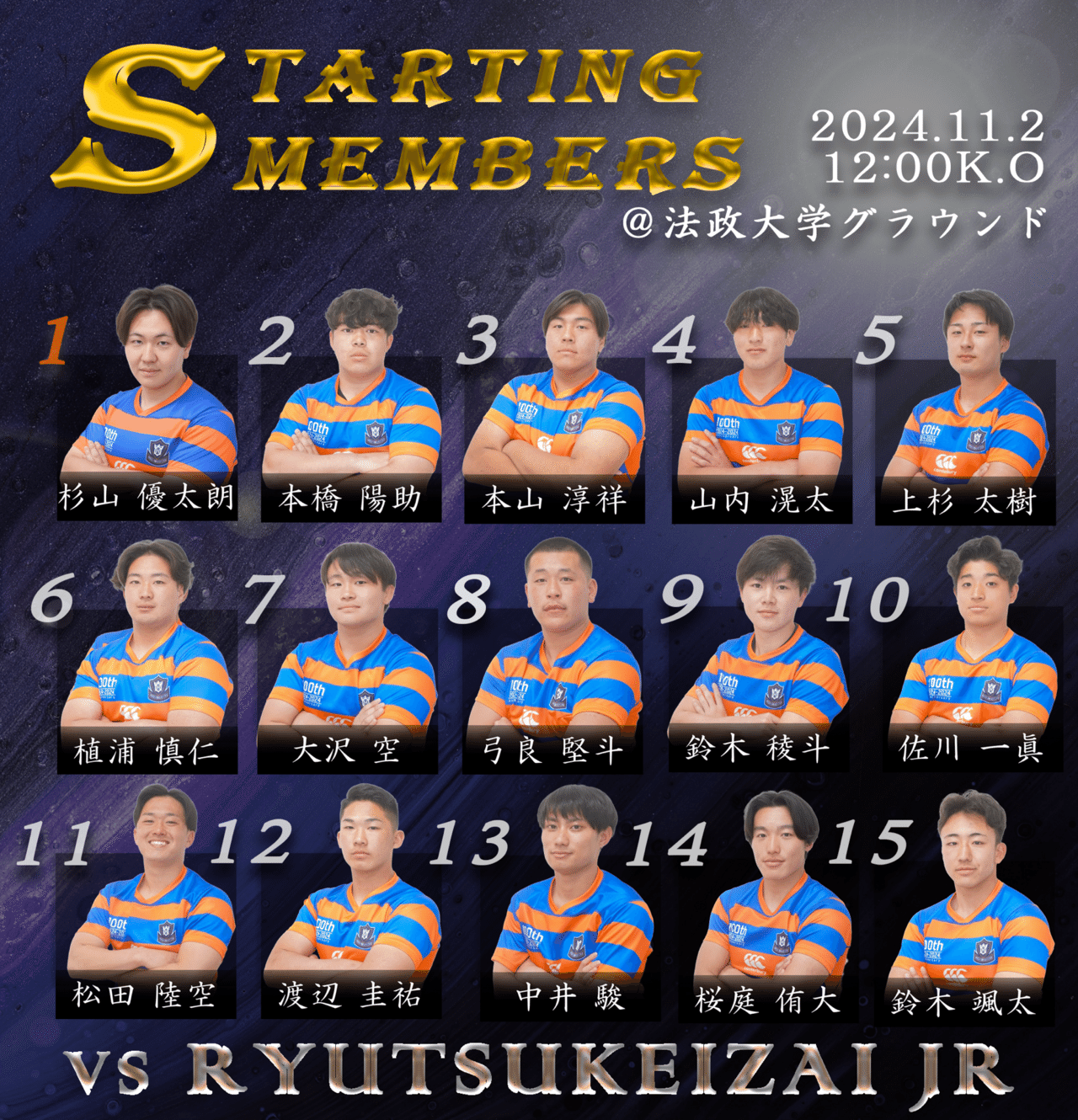 メンバー発表・流通経済大学Jr戦】｜法政大学ラグビー部_05