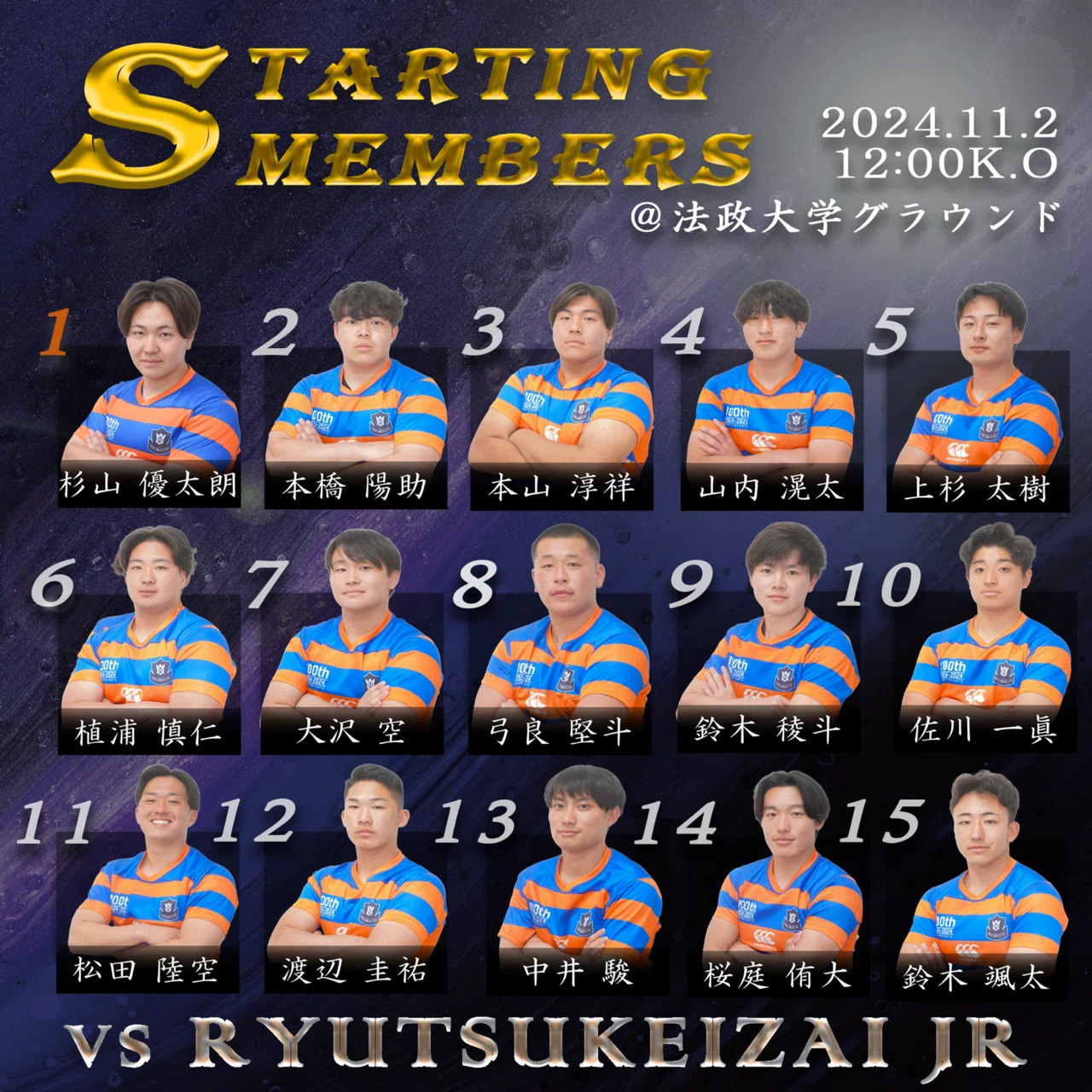 メンバー発表・流通経済大学Jr戦】｜法政大学ラグビー部_05