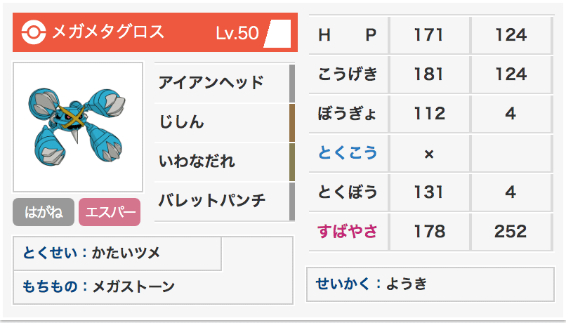 ポケモンusum ポリポリランドレヒレグロス Final S16最高1991 明日葉 Note