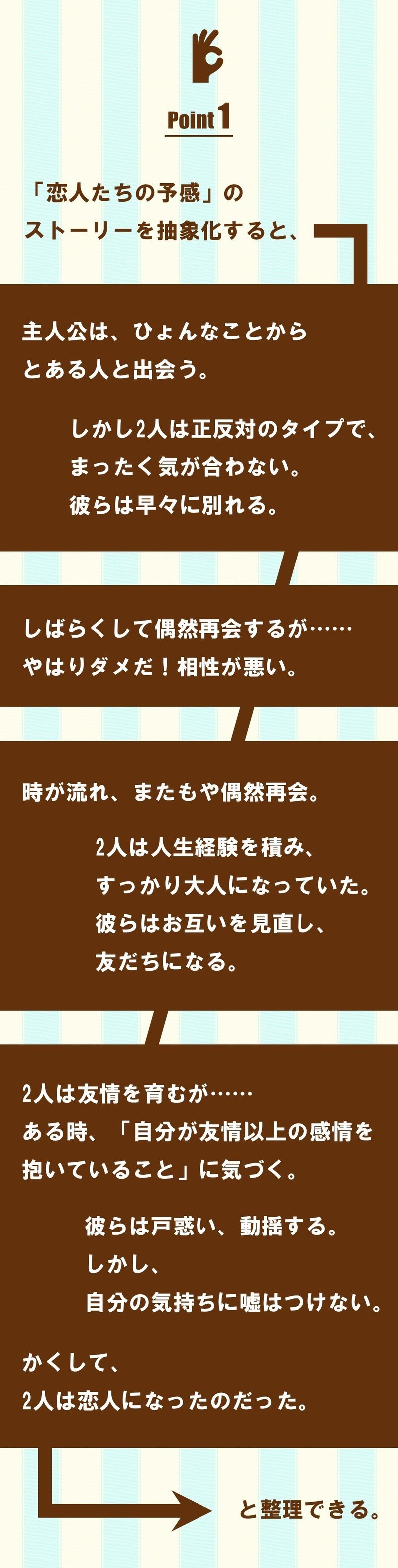 この鈍感 運命の相手 が目の前にいることに気づくのに70年かかった男女の物語 恋人たちの予感 2 100 ツールズ 創作の技術 Note この鈍感 運命の相手 が目の前にいることに気づくのに70年かかった男女の物語 恋人たちの予感 2 100 ツールズ 創作の技術 Note