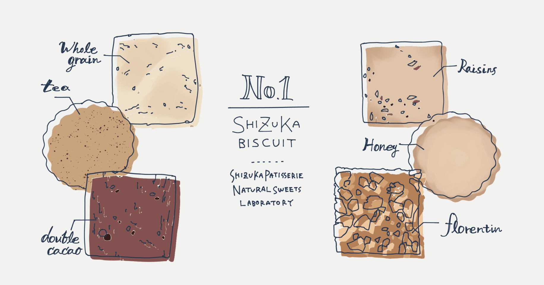 ビスケット】ずっしりとした満足感！自合（しあ）わせのお菓子【シヅカ