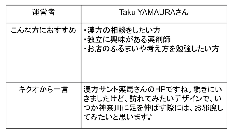 ブログ100選 (12)