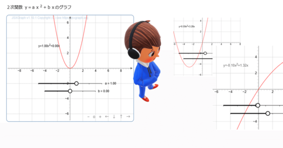 【GASで数学】数式をダイナミックなグラフで可視化する:無料のJSライブラリ「JSXGRAPH」をご紹介|Particlemethod