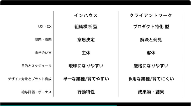 スクリーンショット 2019-11-14 22.21.19