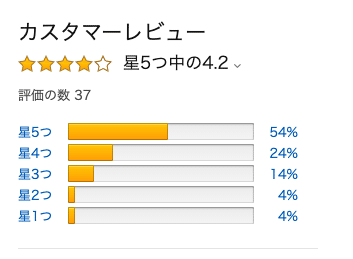 スクリーンショット 2019-11-14 22.48.30