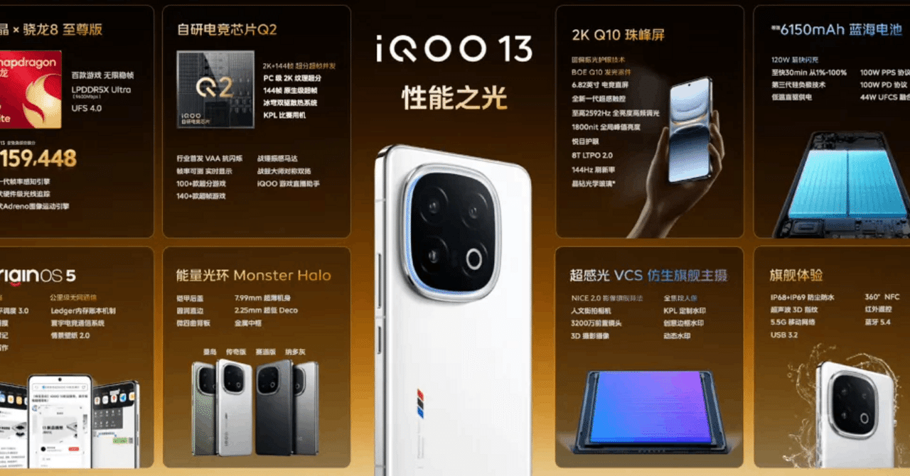 ハイエンドスマホ】IQOO 13が滅茶苦茶欲しい話｜【ガジェット】Rin
