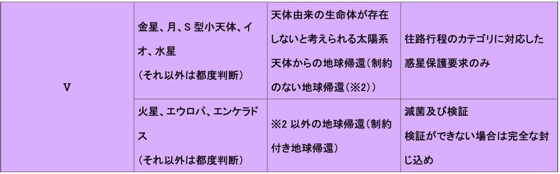 スクリーンショット 2019-11-15 4.35.36