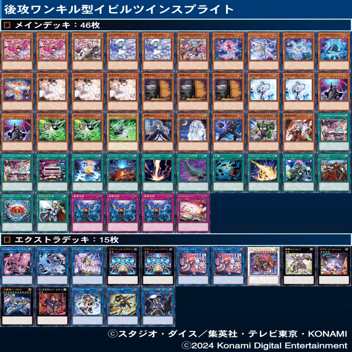 マスターデュエル】後攻ワンキル型イビルツインスプライトは天盃龍の夢