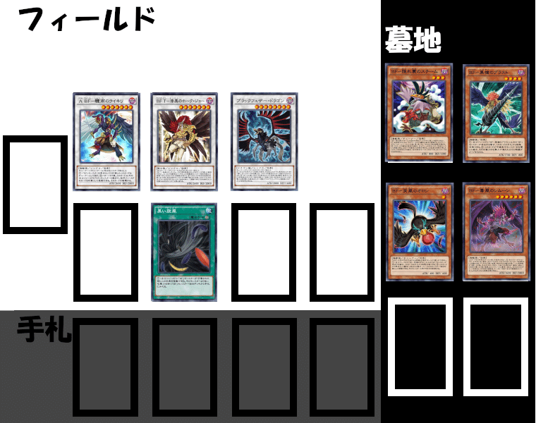 舞い上がれ ブラックフェザー Bf解説 King Halo Note