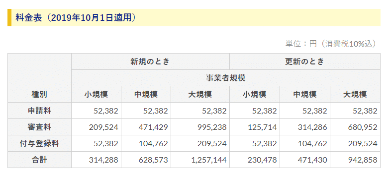 リクルートのpマーク取り消しを受けて Keiji Yoshi Note リクルートのpマーク取り消しを受けて Keiji Yoshi Note