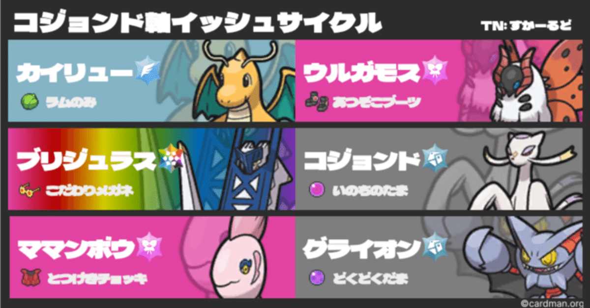 最終704位 最終レート1915】ポケモンSV S23使用構築 コジョンド