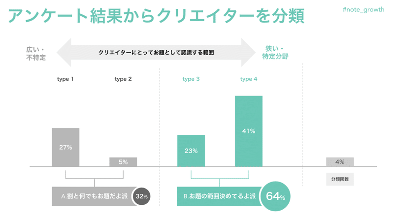 名称未設定