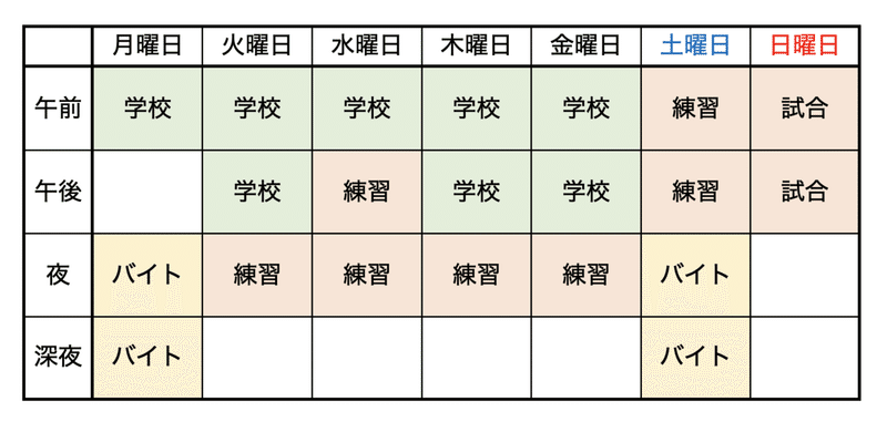 スクリーンショット 2019-11-15 18.18.37