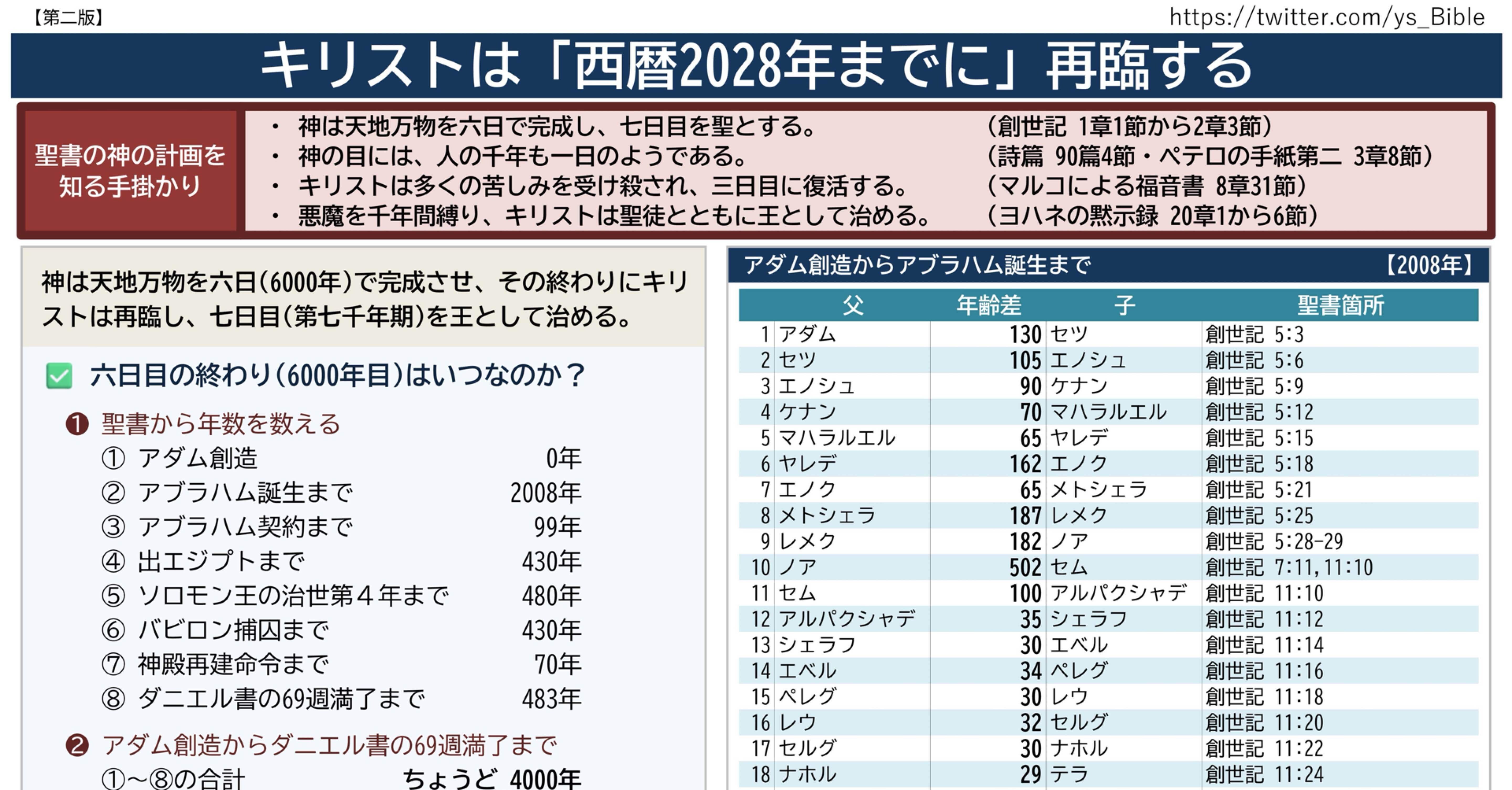 c56c38a9eae3ac6f33b6cedd75445d