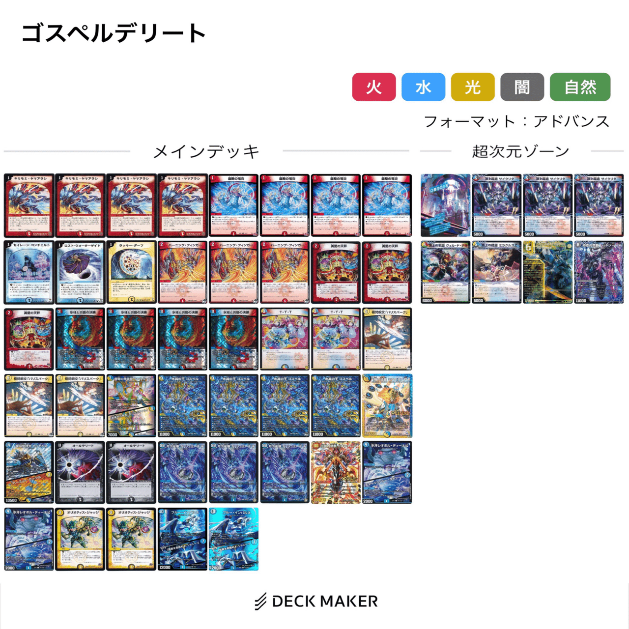 DMGP2024-2nd オリジナルベスト128】限界DMPのGPレポ｜なっと