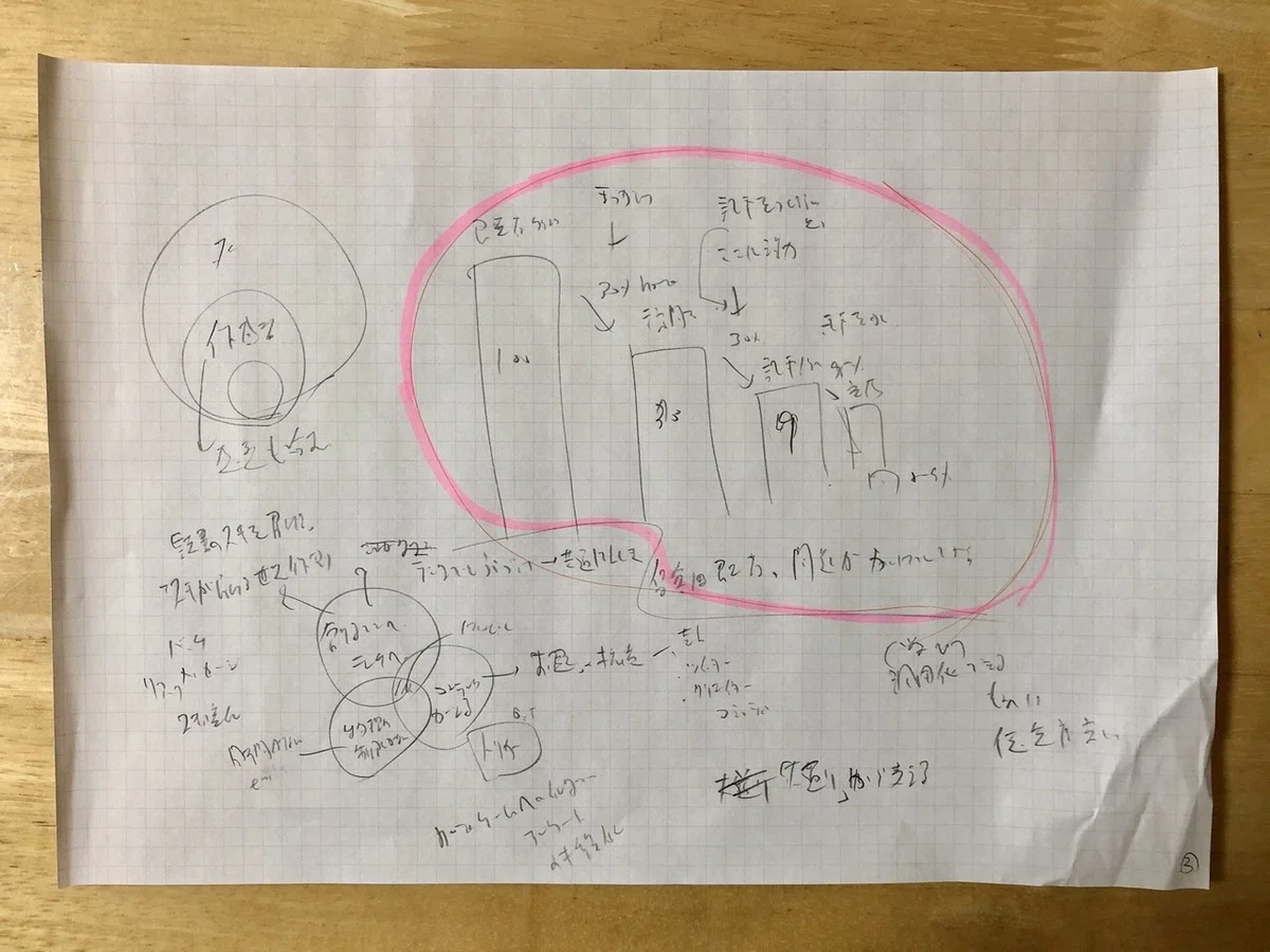 画像6