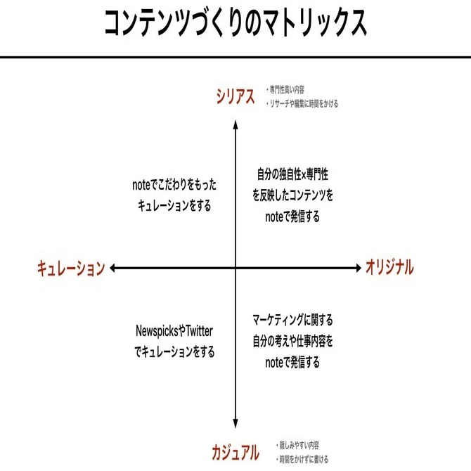 つき☆交渉のります様 リクエスト 4点 まとめ 2つ】メルカリ新機能『値下げ依頼』と『買取リクエスト』を解説。案外