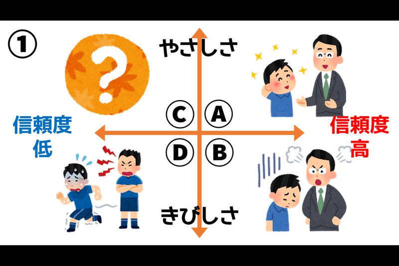 優しい先生と易しい先生の違い らぱん 繊細すぎる中学校教員 Note