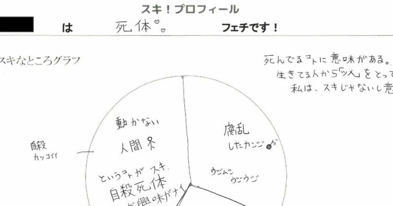タナトフィリア の新着タグ記事一覧 Note つくる つながる とどける
