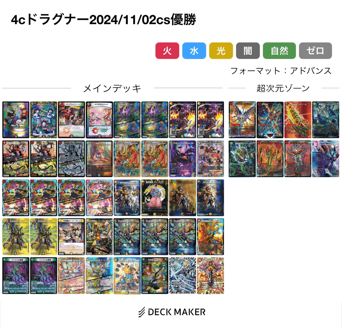 CS優勝>龍航式4cドラグナー解説|龍航 CS優勝>龍航式4cドラグナー解説|龍航