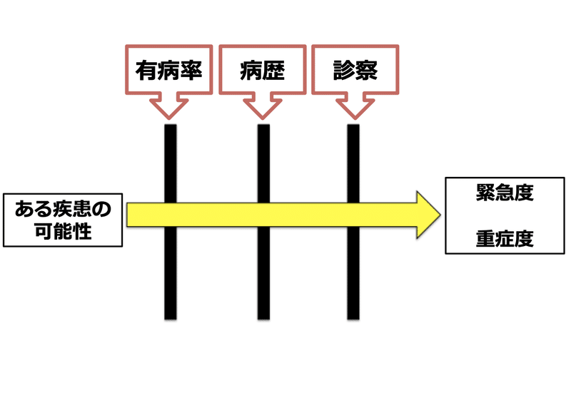 スクリーンショット 2019-11-16 7.49.06