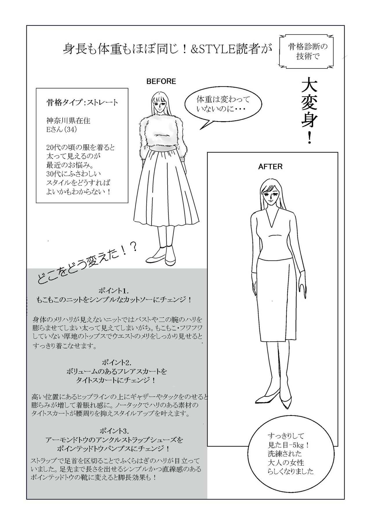 1章 自分に似合う服は骨格でわかる 骨格診断plus 技能士ikuko Note 1章 自分に似合う服は骨格でわかる 骨格診断plus 技能士ikuko Note