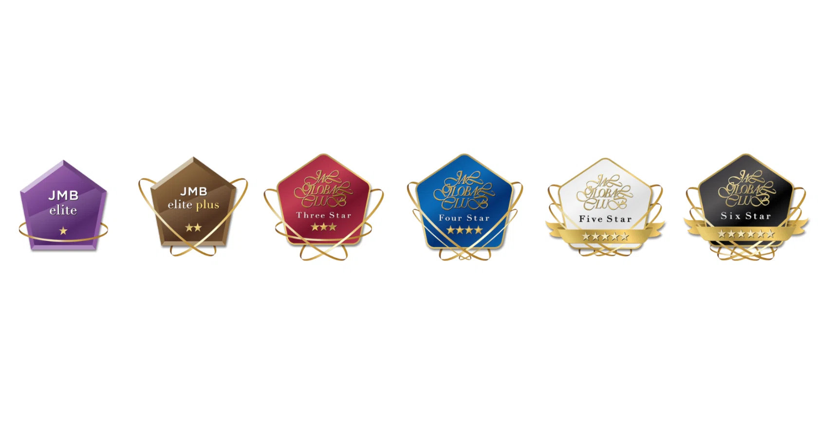 JAL会員限定 FiveStar 最高ステイタス 記念盾 JALの新ステイタスについて｜空たろう
