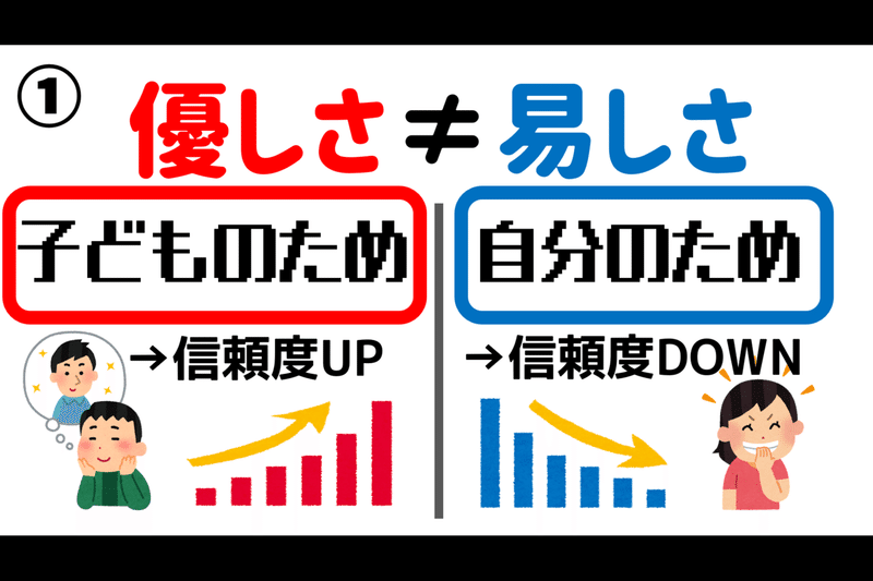 優しい先生と易しい先生の違い らぱん 繊細すぎる中学校教員 Note 優しい先生と易しい先生の違い らぱん 繊細すぎる中学校教員 Note