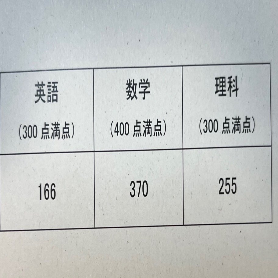「#東大 研究英語・理系数学」「#東京大学研究理系数学」「東大合格への数学英語」 東大 研究英語・理系数学」「#東京大学研究理系数学」「東大合格