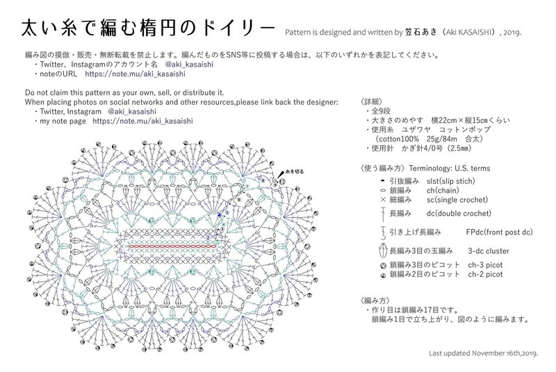 Free Pattern 太い糸で編む楕円のドイリー 笠石あき Note