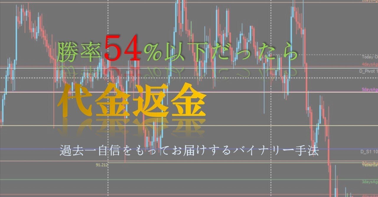 勝率約9割！バイナリーオプション高勝率手法！！