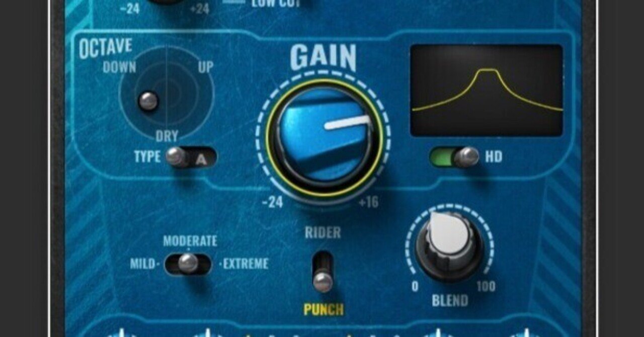 ファズエフェクトの決定版！Waves MDMX FUZZで深い歪みとオクターブ