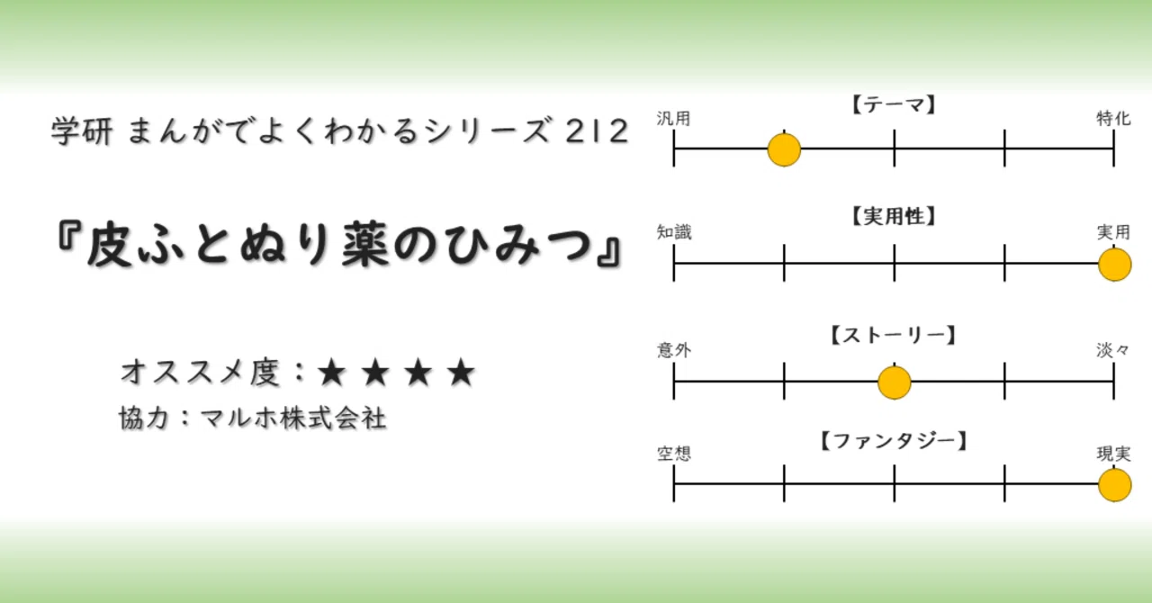 学研まんが】皮ふとぬり薬のひみつ オススメ度：(1〜5)｜あんぱんだ 